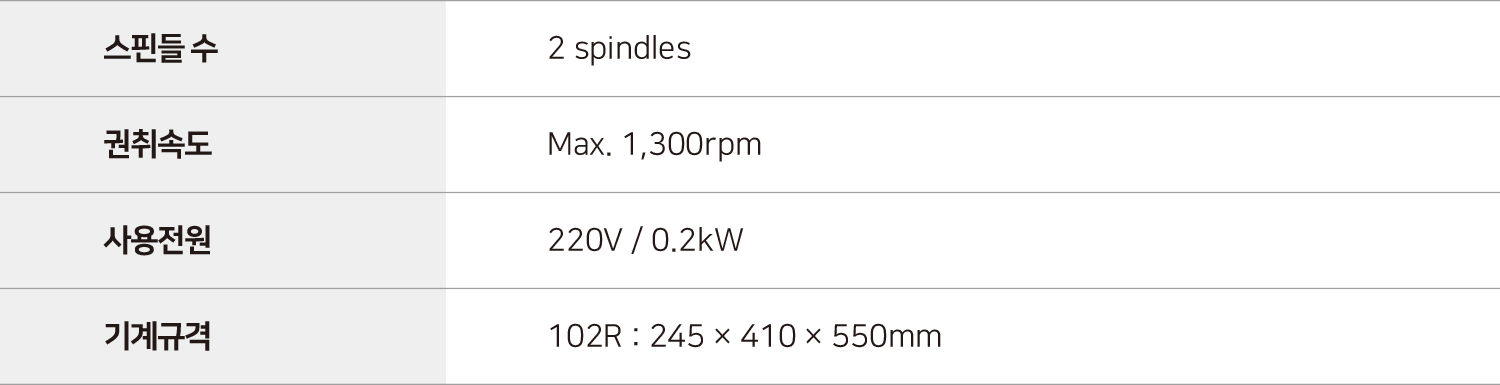 IS-102_table